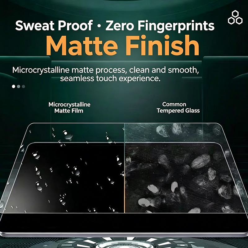 For GAC MOTOR GS4 MAX 2024-202 - Matte Anti Glare Screen recension och pris